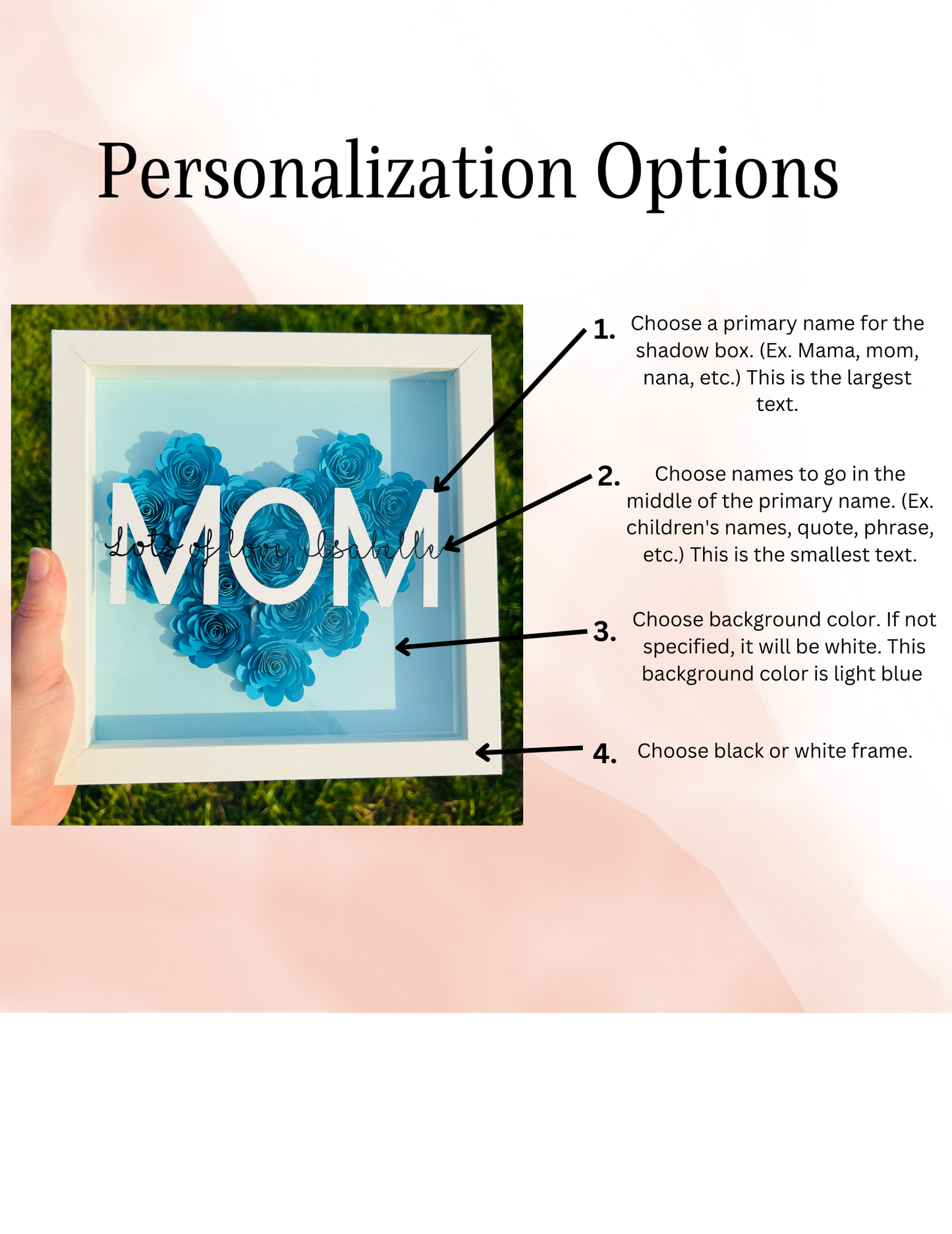 Mom Shadowbox with Flowers - SunHavenCo