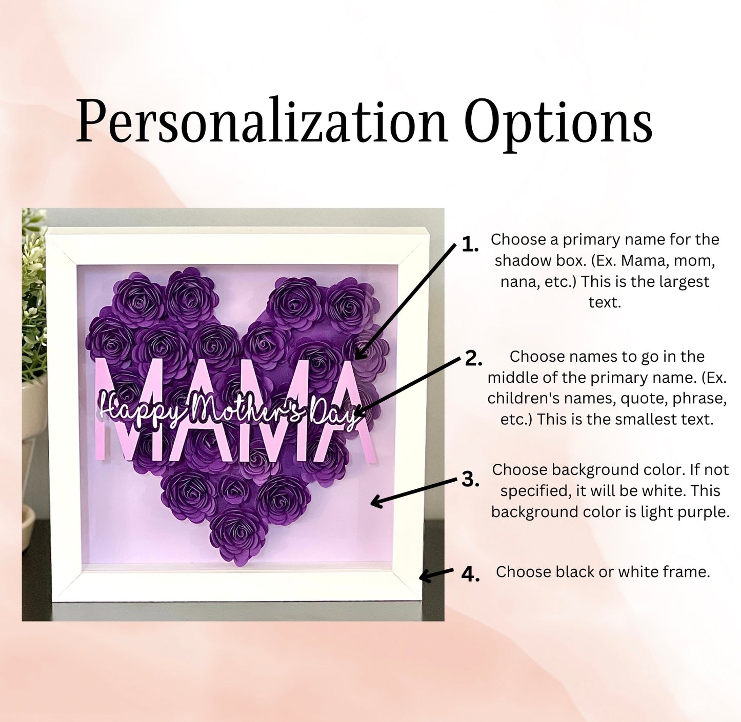 Mom Shadowbox with Larger Flowers - SunHavenCo